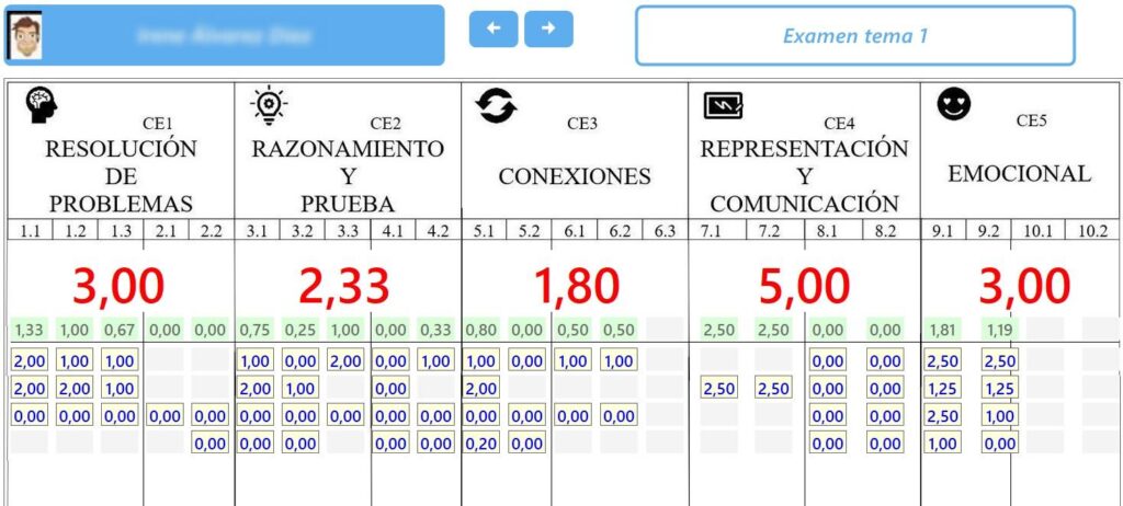 Profesor software screenshot
